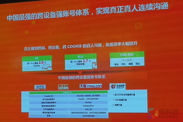 阿里妈妈达摩剑