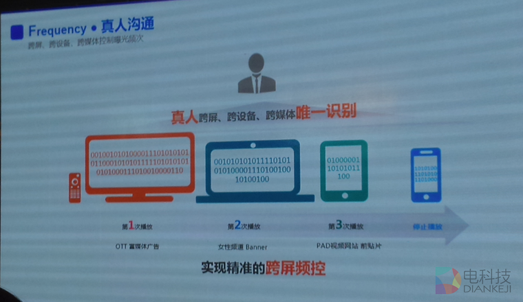 阿里妈妈达摩剑