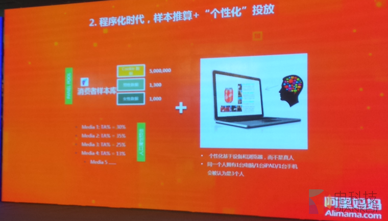 阿里妈妈达摩剑