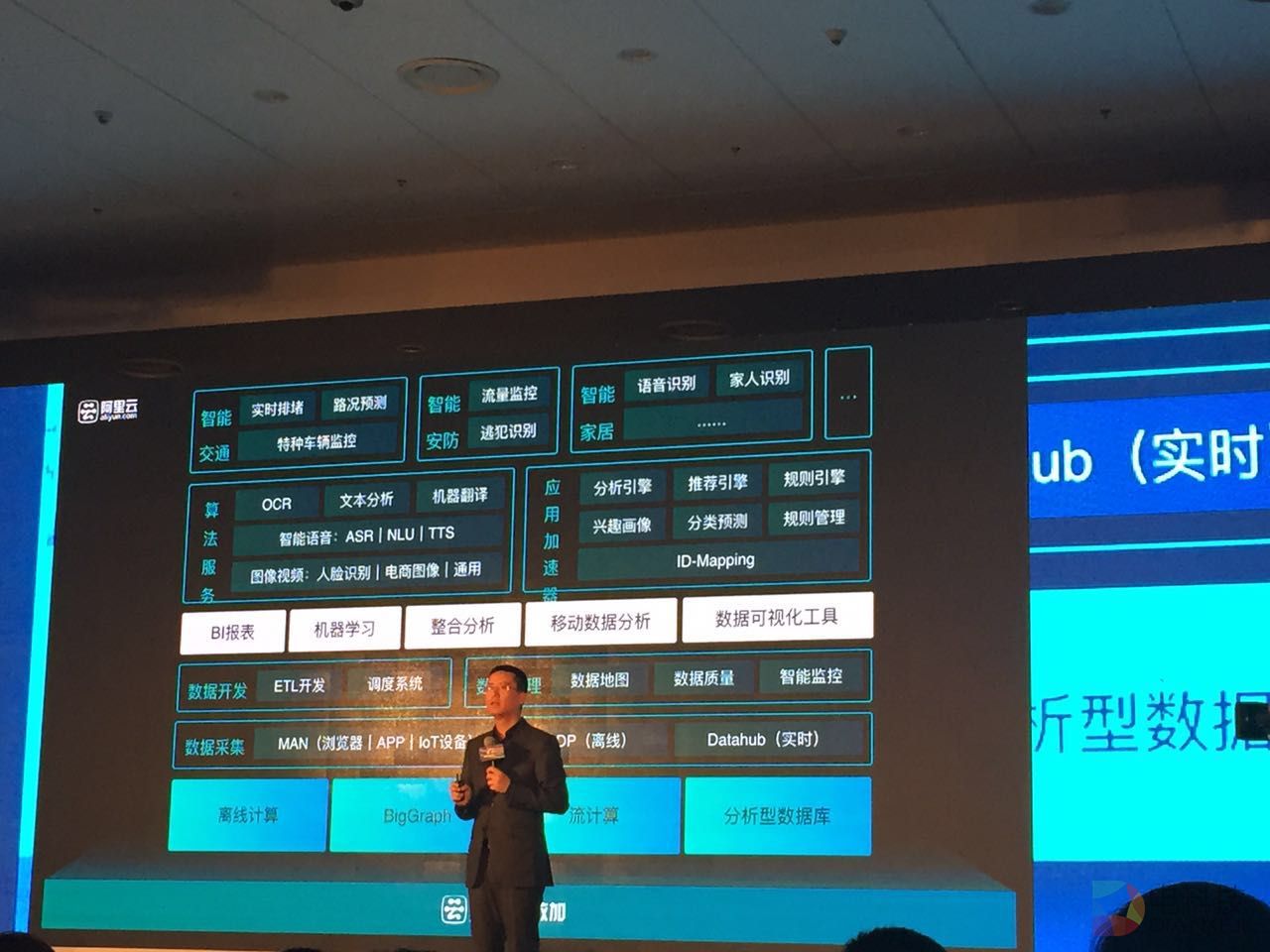 阿里物联网生态峰会 (1).jpg