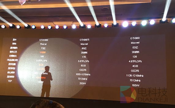 80后最新潮的的娱乐方式 ：身临其境VR主题公园 (17).JPG