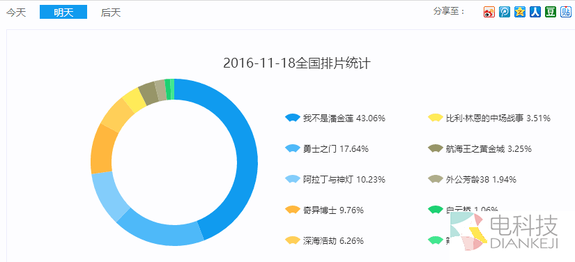 QQ图片20161118172722.png