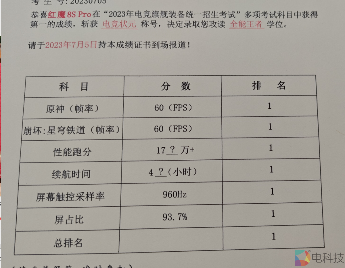 邀赏：红魔8S Pro发布成绩单，超强综合素质堪称电竞手机优等生