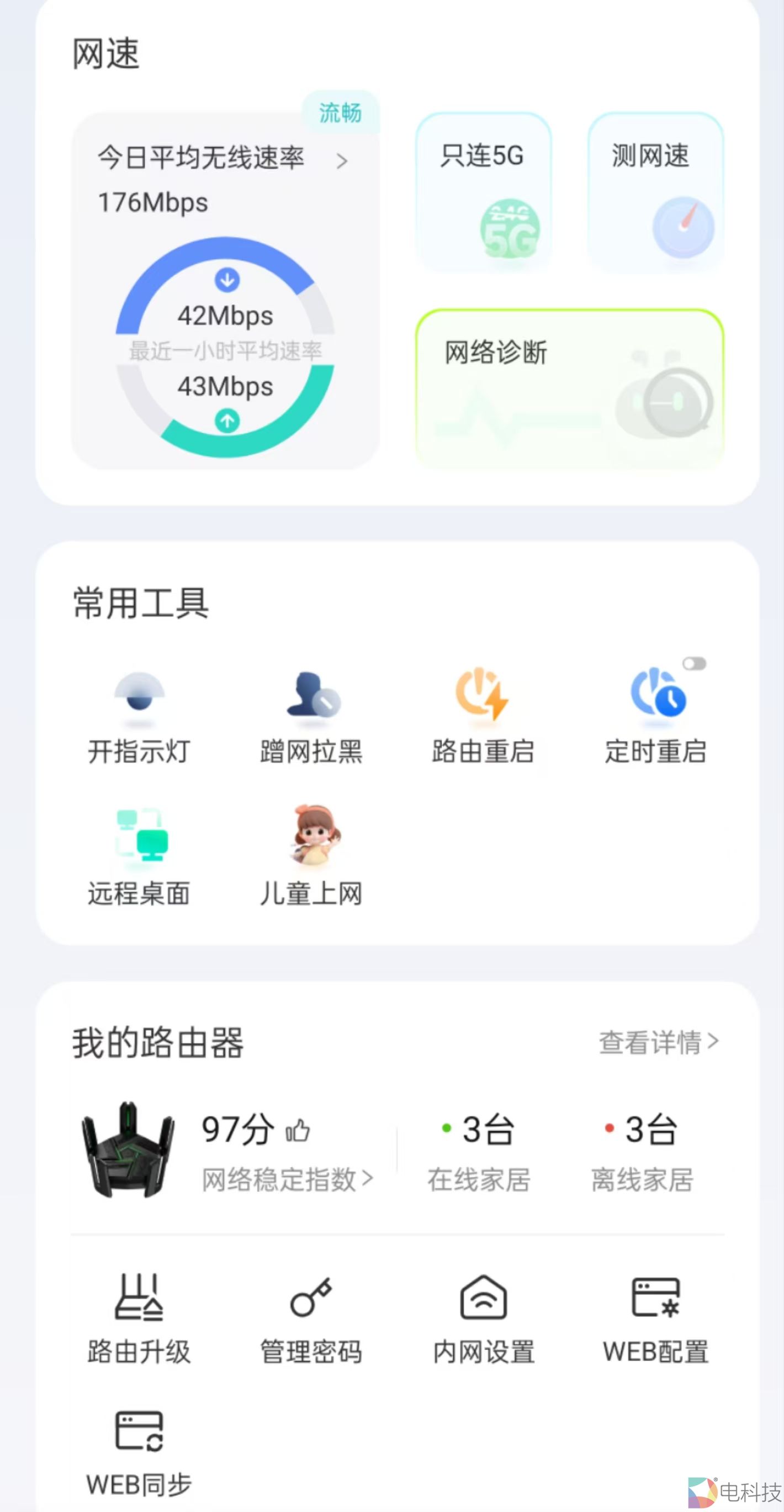 锐捷星耀BE72 Pro路由器
