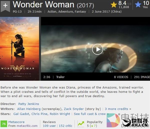 《神奇女侠》本土票房预计过亿