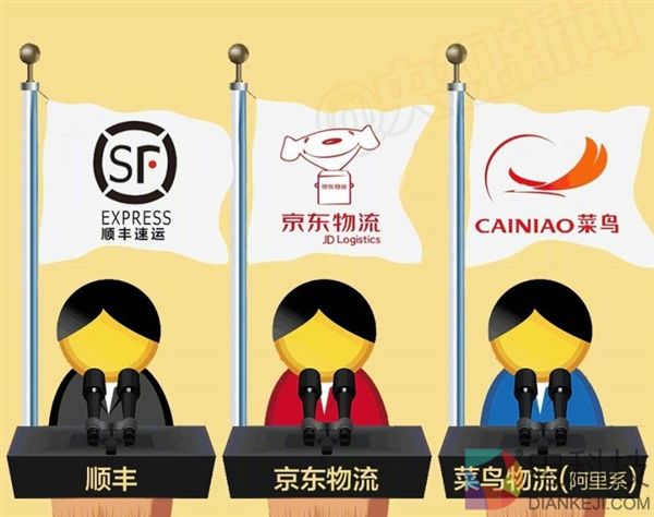 顺丰菜鸟为啥相互拉黑？看国内快递格局就知道了