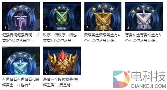 女大学生玩《王者荣耀》到黄金段位 室友拉横幅庆祝