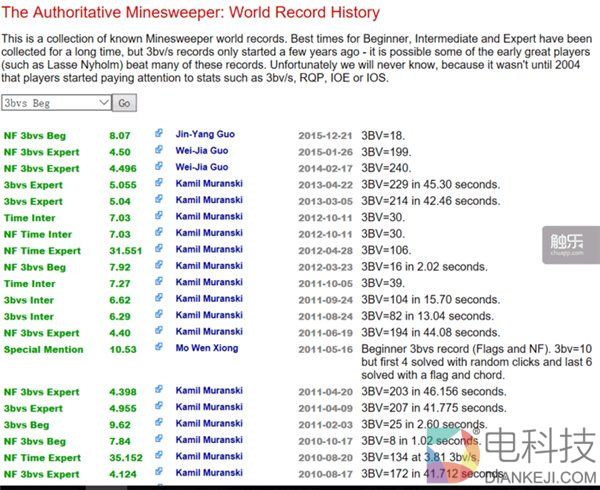 全国第一的扫雷高手，因为一碗关东煮隐退了