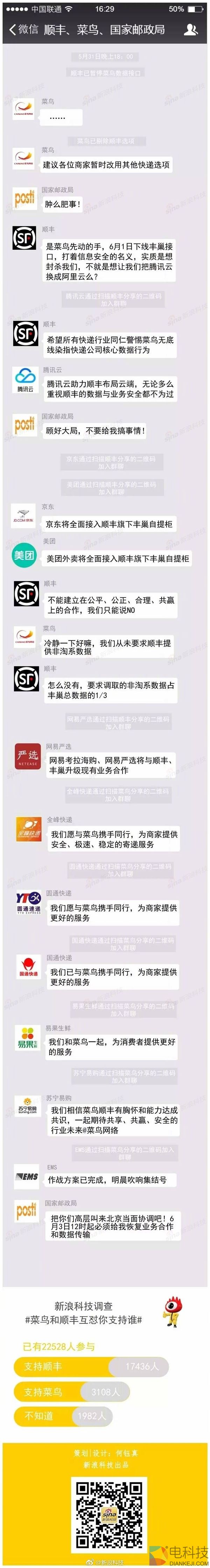 一张图回顾顺丰菜鸟大战：处处是亮点