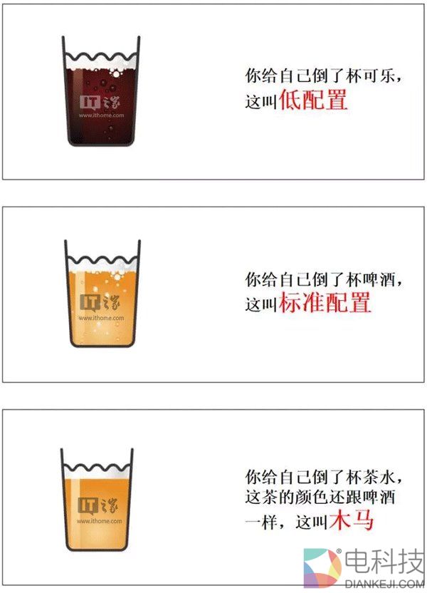 囧科技：喝酒，和IT的奇妙关联