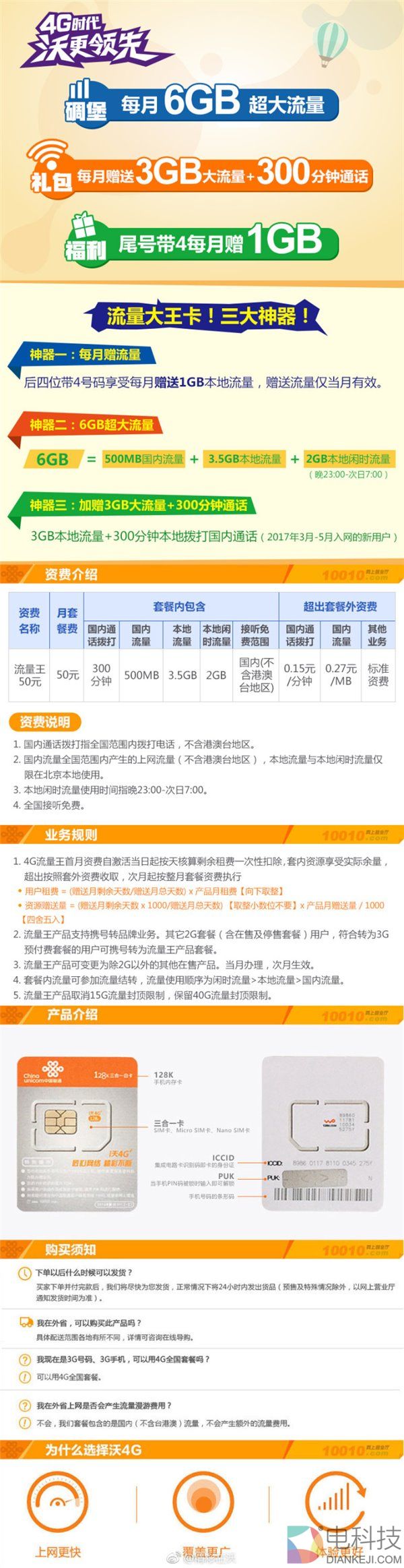 联通流量大王卡推福利：尾号带4号码每月赠1GB