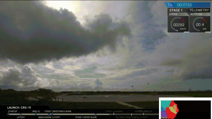 猎鹰9火箭彻底无敌！送飞船上天后成功自行返回