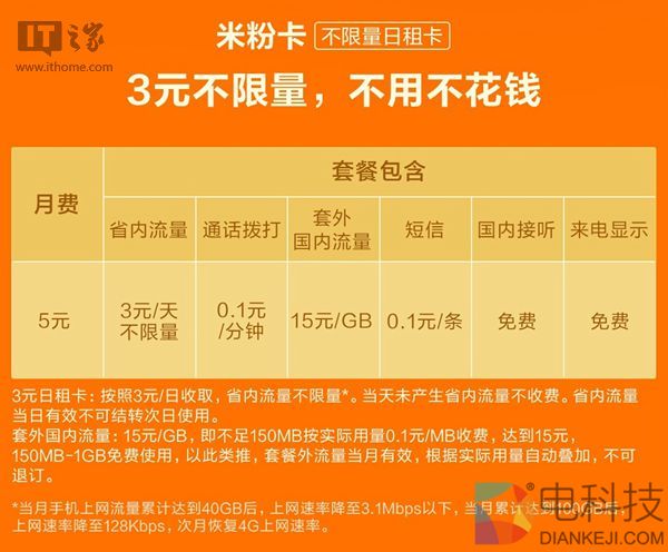 小米官方确认：米粉卡3元日租卡，不限流量不封顶