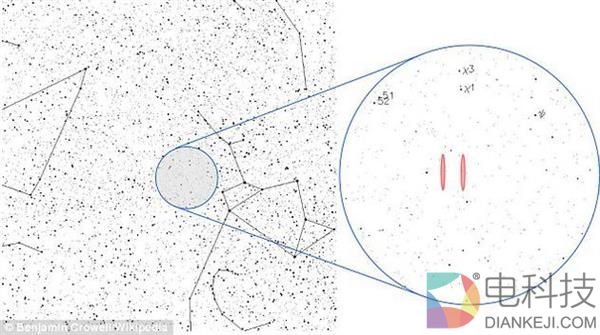 神秘“外星人信号”困扰人类40年：原来是彗星