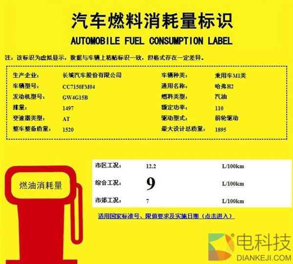 哈弗新H2曝光：换装双离合 油耗暴降