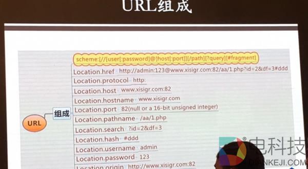 打开一个正经网址 却看到了不可描述的网站