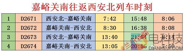 东西大动脉宝兰高铁打通！列车时刻表出炉