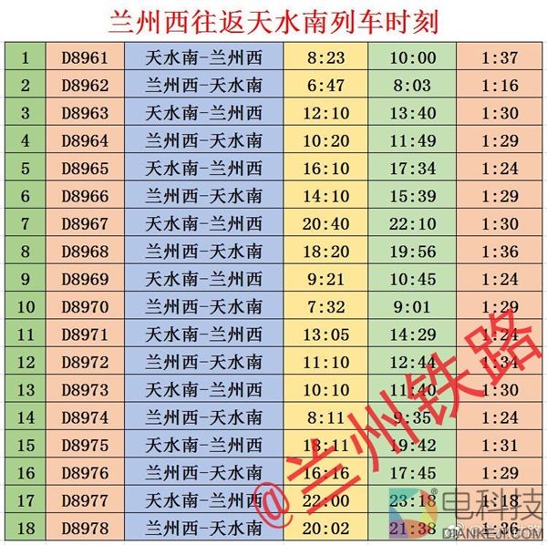 东西大动脉宝兰高铁打通！列车时刻表出炉