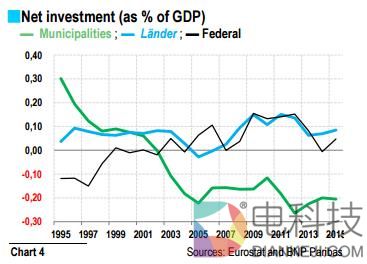 被中国人神化的“德国制造”：真相残酷