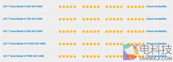 特斯拉Model X成为安全级别最高的SUV