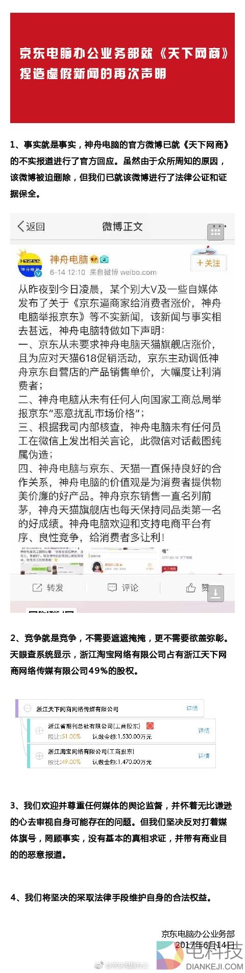 网曝京东逼商家给消费者涨价 京东电脑愤怒回应