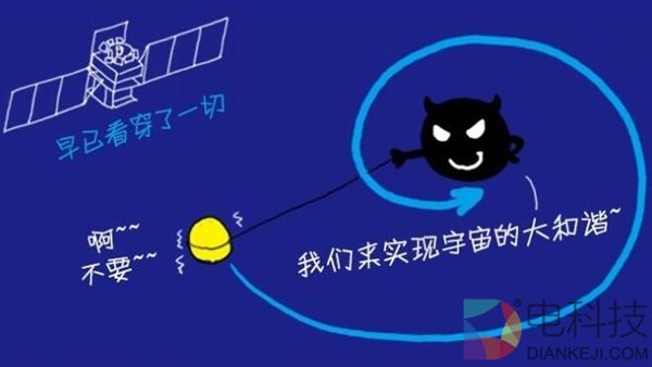 我国首颗X射线天文卫星发射成功：研究黑洞