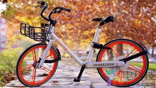 创纪录！摩拜单车6亿美元融资：一张图看懂