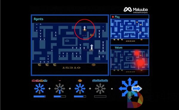 围棋算啥？吃豆游戏上 微软AI也完爆人类