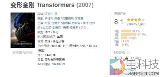 《变形金刚5：最后的骑士》口碑扑街 你还去看吗？