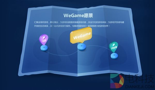 国产单机游戏福音:腾讯WeGame平台官网上线