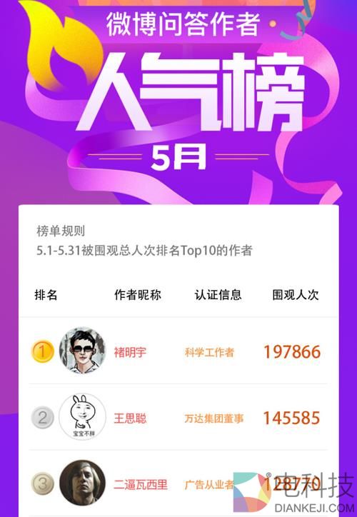 怎么能让罗永浩为你打工？其实很简单