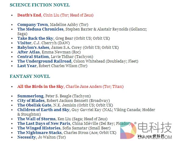 《三体3》雨果奖有戏!刘慈欣再拿世界科幻最佳:征服老外