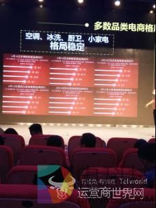 这么多“第一”哪儿来的？海尔晒618成绩单引人质疑