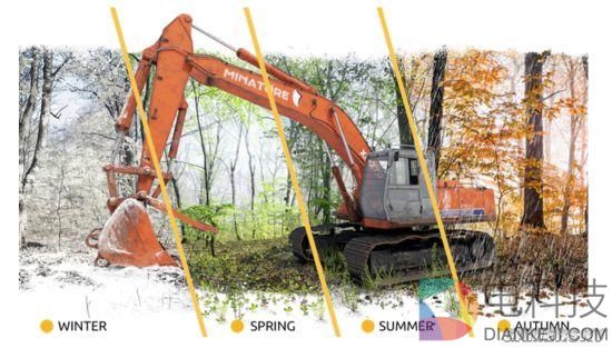 这款挖金矿游戏超逼真 开局一个挖掘机提炼金坷垃