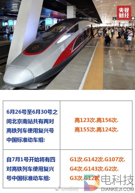 中国自主动车组“复兴号”首发：看准这些车次