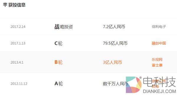 乐视拖欠江苏移动千万货款 分家后烂账仍待解决