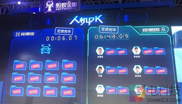 蚂蚁金服“定损宝”发布：10万人面临被AI“抢坐位”