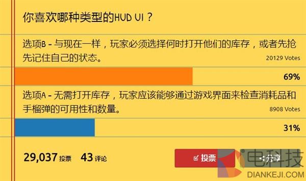 《绝地求生》UI将重大调整 7成玩家求别动