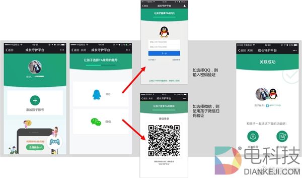 腾讯发飙！《王者荣耀》史上最严防沉迷系统上线：小学生心塞