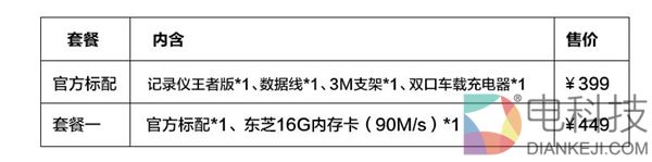 399元！小蚁行车记录仪王者版首发：2.7K分辨率