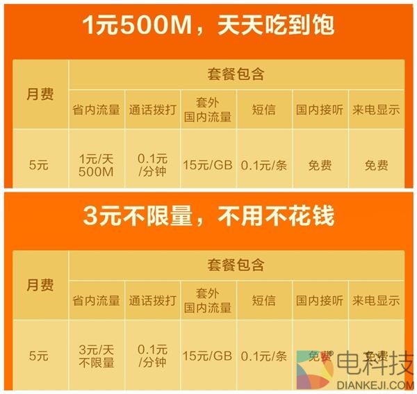 比3元无限流量还划算？小米新手机卡来了