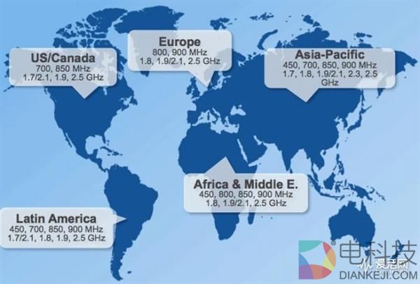 频谱的故事 千兆只是起点