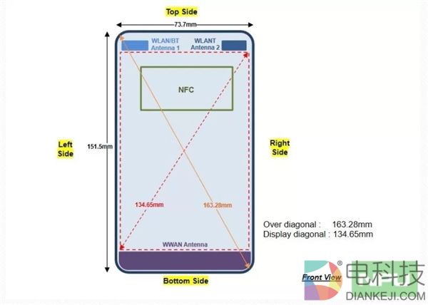 机皇真的来了！诺基亚9通过FCC认证：售价或5000+