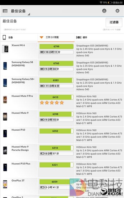 4扬声器设计！为影音而生 华为平板M3青春版评测