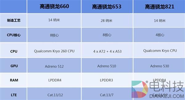 抢先饱眼福：苹果iPhone8运行iOS11会是这样？