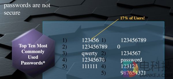 用10分钟伪造指纹解锁手机：PC竟是罪魁祸首