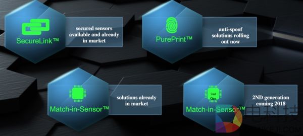用10分钟伪造指纹解锁手机：PC竟是罪魁祸首
