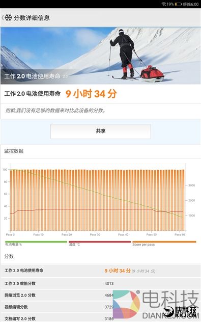 4扬声器设计！为影音而生 华为平板M3青春版评测
