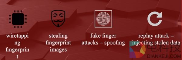 用10分钟伪造指纹解锁手机：PC竟是罪魁祸首