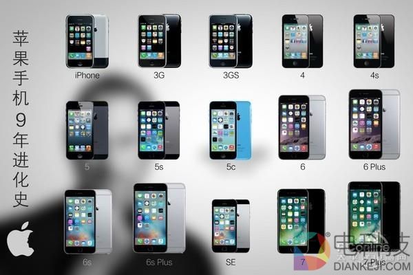 喊了很多年的双卡功能 为何iPhone迟迟不跟进